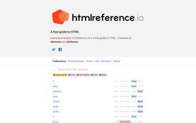 HTML Reference