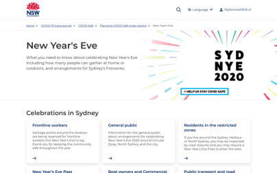 Sydney New Years Eve